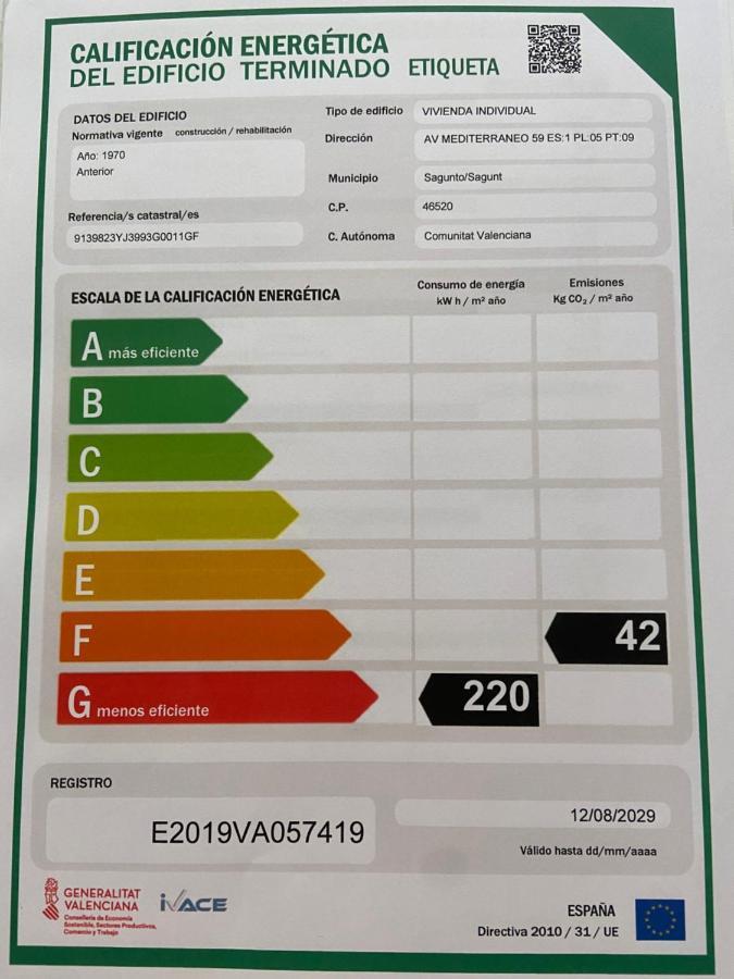 Apartamento En Primera Linea En Sagunto מראה חיצוני תמונה